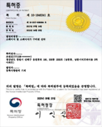 about Image